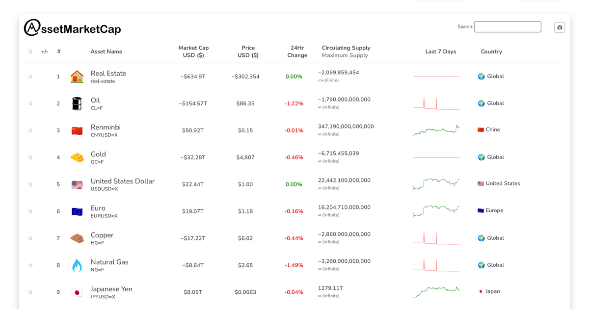 Sk Hynix Overtakes Indonesian Rupiah in Market Cap Flippening