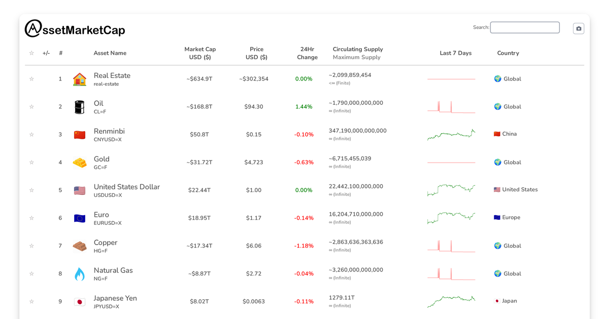 Market Update: Berkshire Hathaway Surpasses Samsung Electronics in Market Cap