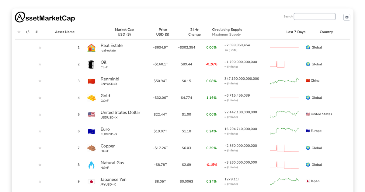 Market Update: Bitcoin Surpasses Tesla by Market Cap in Historic Flippening