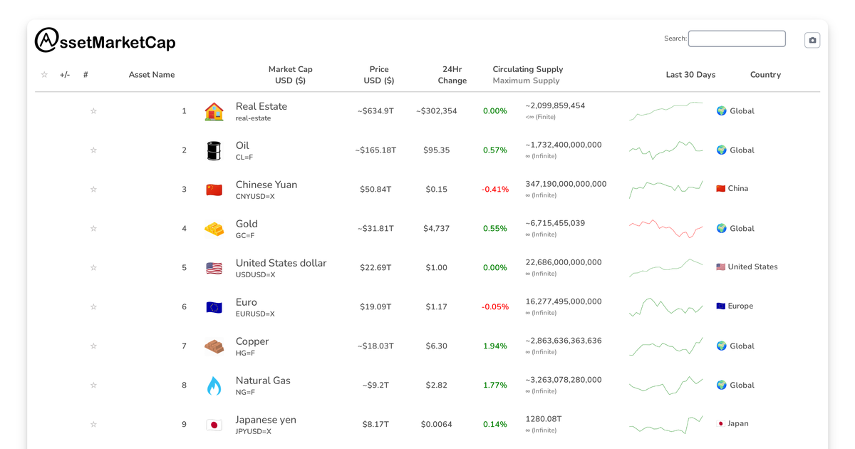 Market Update: Bitcoin Surpasses Tesla in Market Capitalization