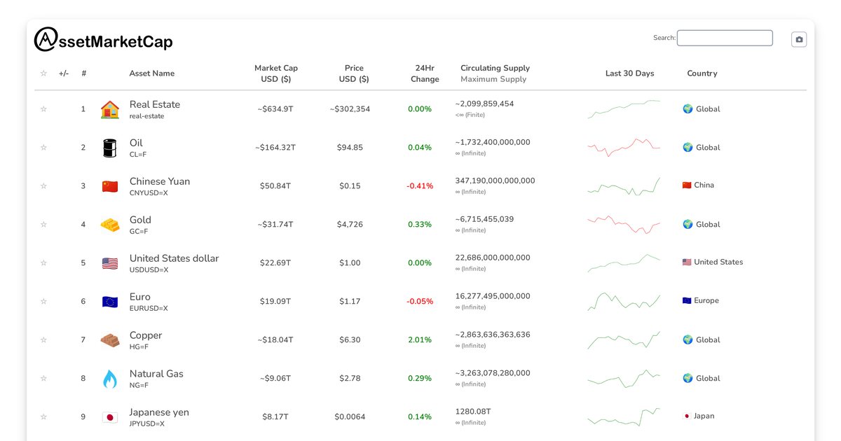 Market Update: Bitcoin Surpasses Tesla in Market Cap Flippening