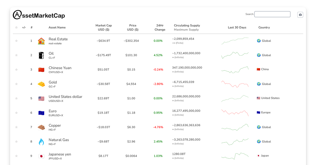 Market Update: Meta Platforms Surpasses Bitcoin in Market Capitalization