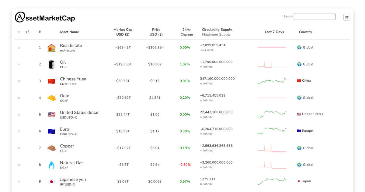 Market Update: Santander UK Surpasses Bitcoin in Market Capitalization