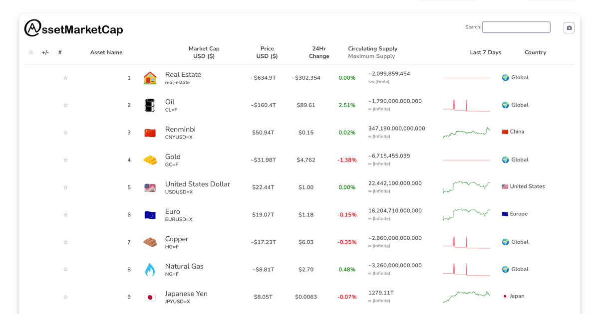 Tencent Overtakes Visa in Market Cap Flippening