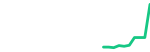 Morgan Stanley (MSBR34.SA)