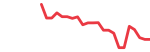 RELIANCE INDUSTRIES (RELIANCE.BO)