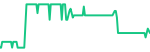 Agricultural Bank of China (601288.SS)