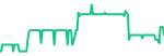 China Construction Bank (601939.SS)