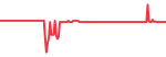 Advanced Micro Devices (AMD)