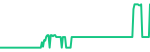 Broadcom (AVGO)