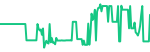 JPMorgan Chase (JPM)