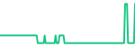 KLA (KLAC)