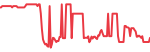 Merck (MRK)