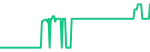 Micron Technology (MU)