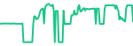 Oracle (ORCL)
