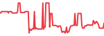 The Procter & Gamble (PG)