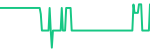 Texas Instruments (TXN)