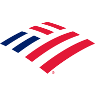 Bank of America (BAC)