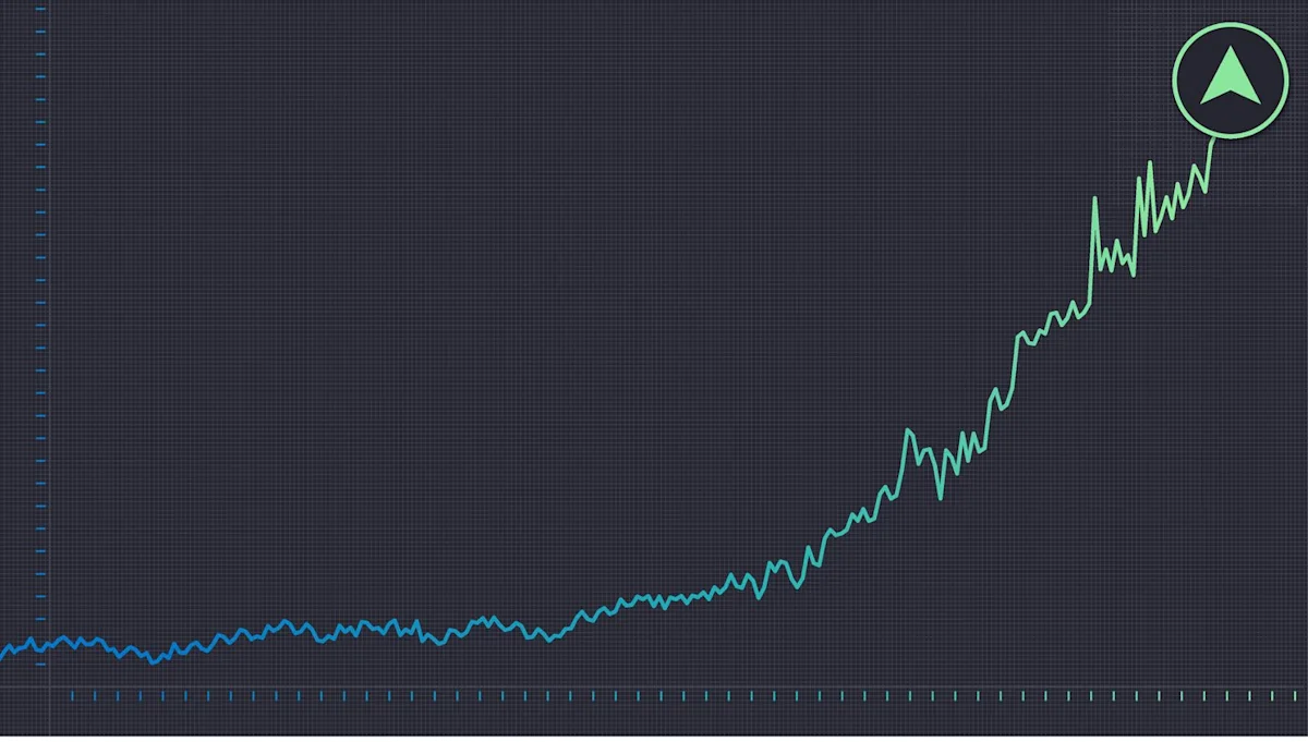 A Stock Split Changes Nothing About the Stock's Long-Term Prospects. So Why Does Monster Beverage's Aug. 11 Split Matter?