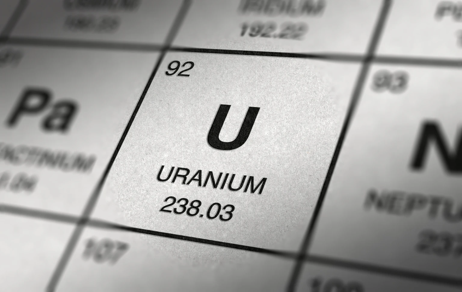 An Update Reiterating The Buy Recommendation On Uranium Royalty Company
