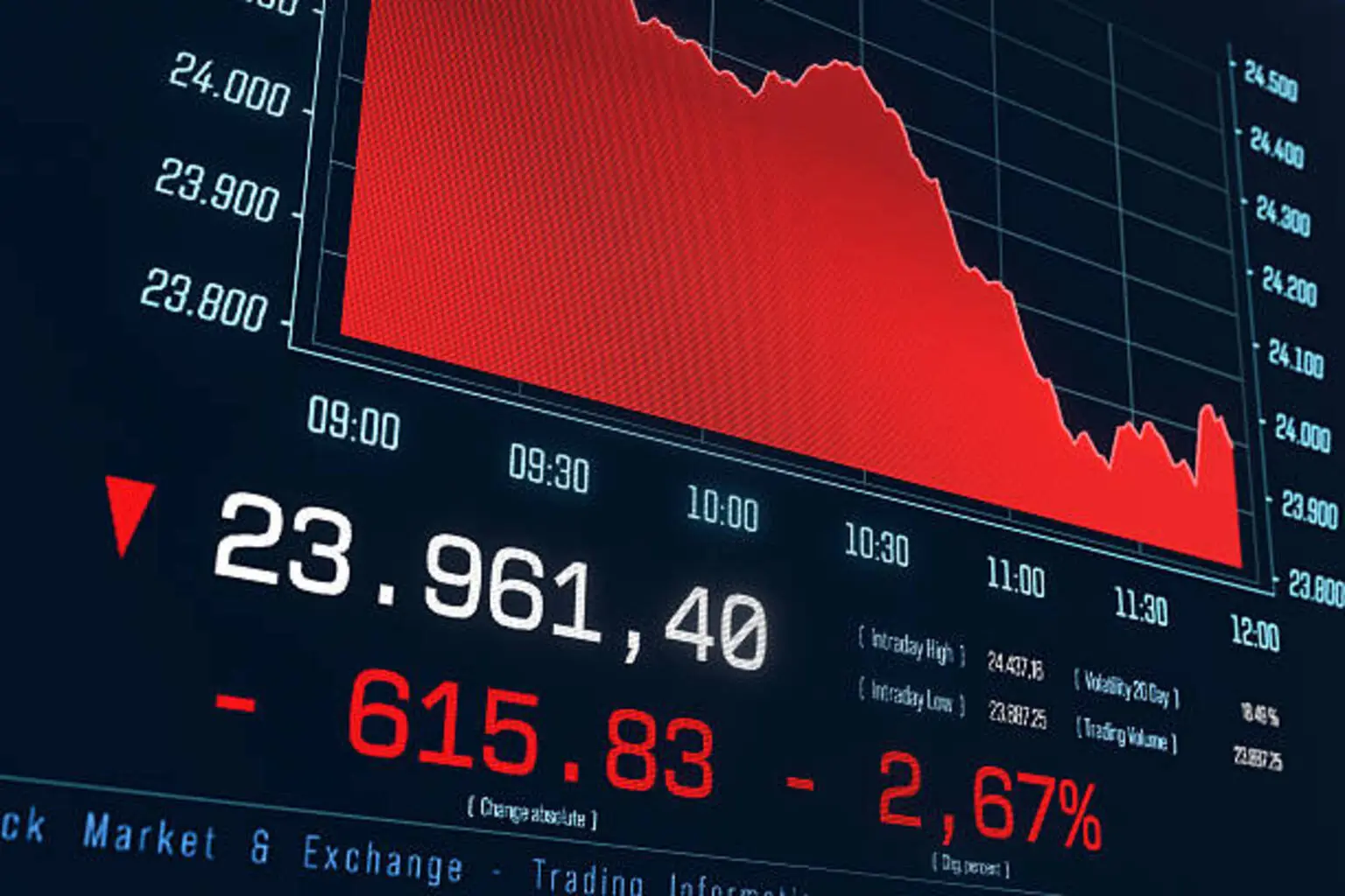 Ares Management Is Oversold, Here's Why