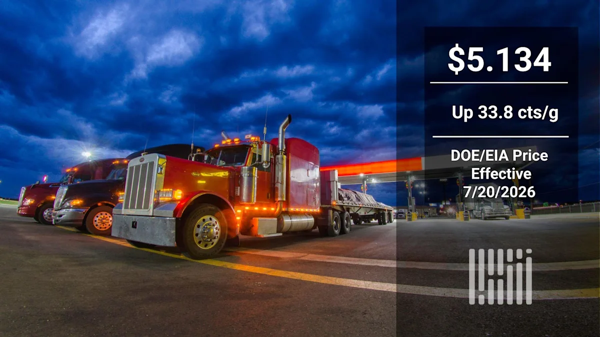 Big jump in benchmark diesel price is 2nd largest since war began