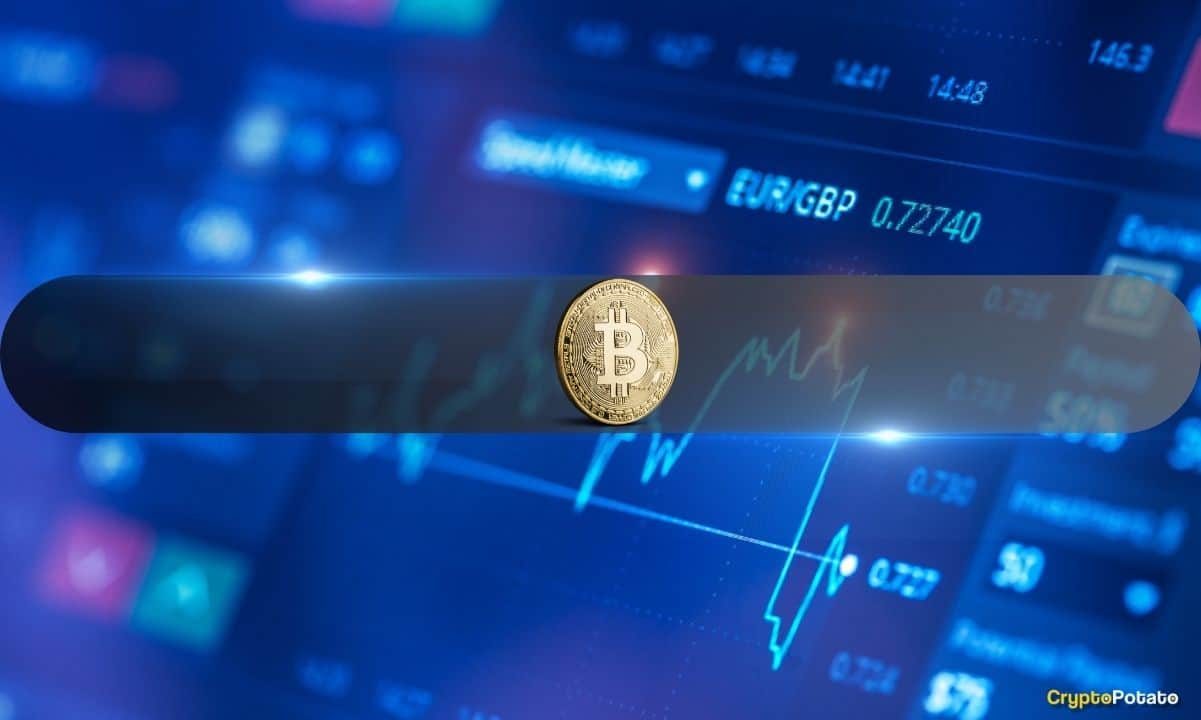 Bitcoin’s Spot Market Remains Sluggish, but Derivatives Tell a Different Story