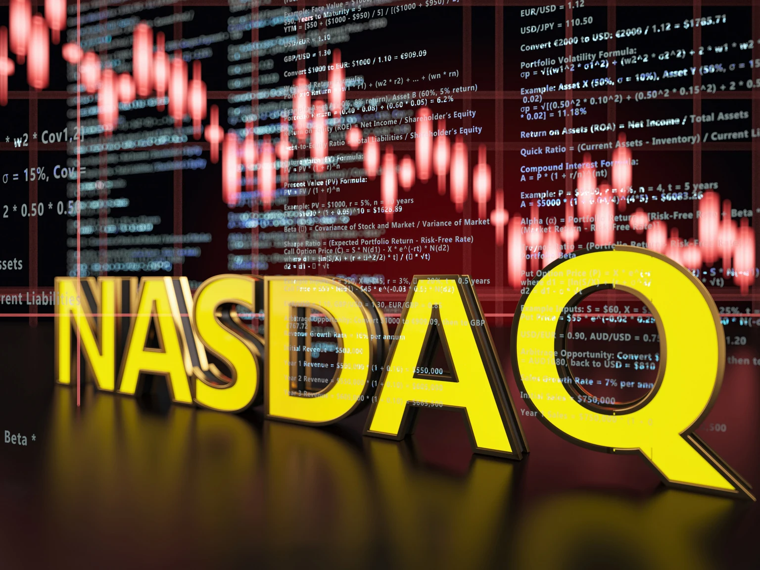 Blind Spots In The NDX Boom: When Market Concentration Meets Attention Deficit