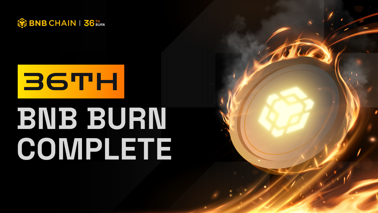 BNB Chain Completes 36th Quarterly Token Burn, Marks Third Burn of 2026