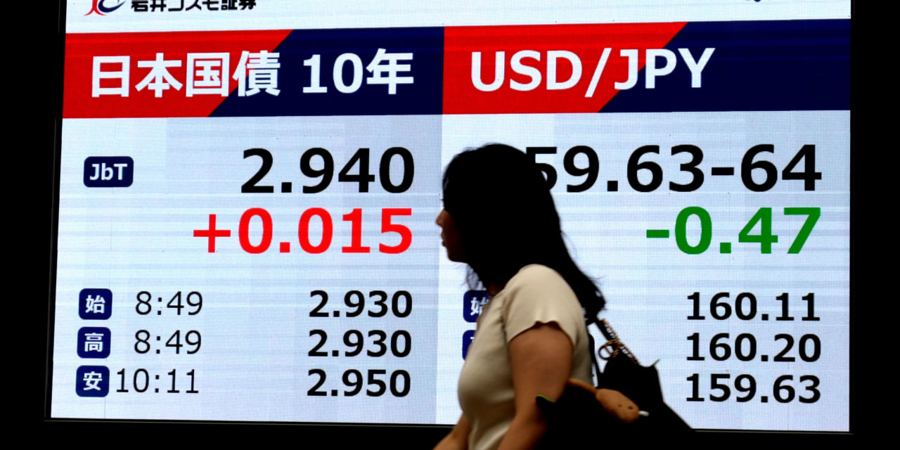 Borrowing Isn’t the Bond Market’s Only Concern—Growth Is Too