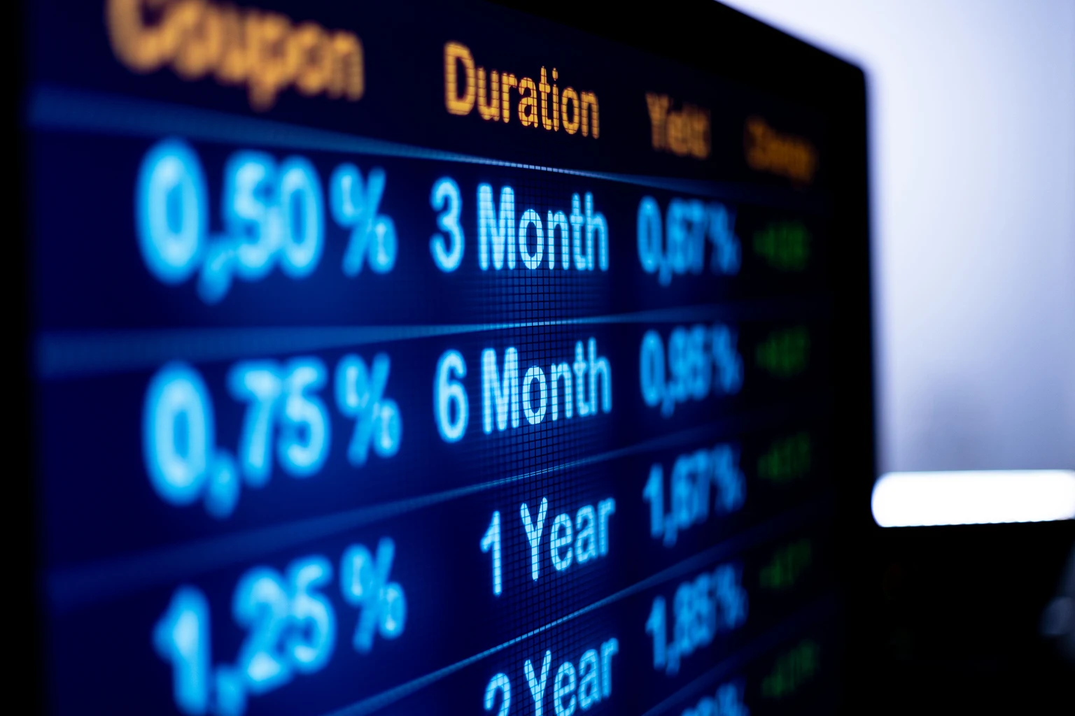 Chart Of The Day: It's A Global Problem, And It's Getting Worse