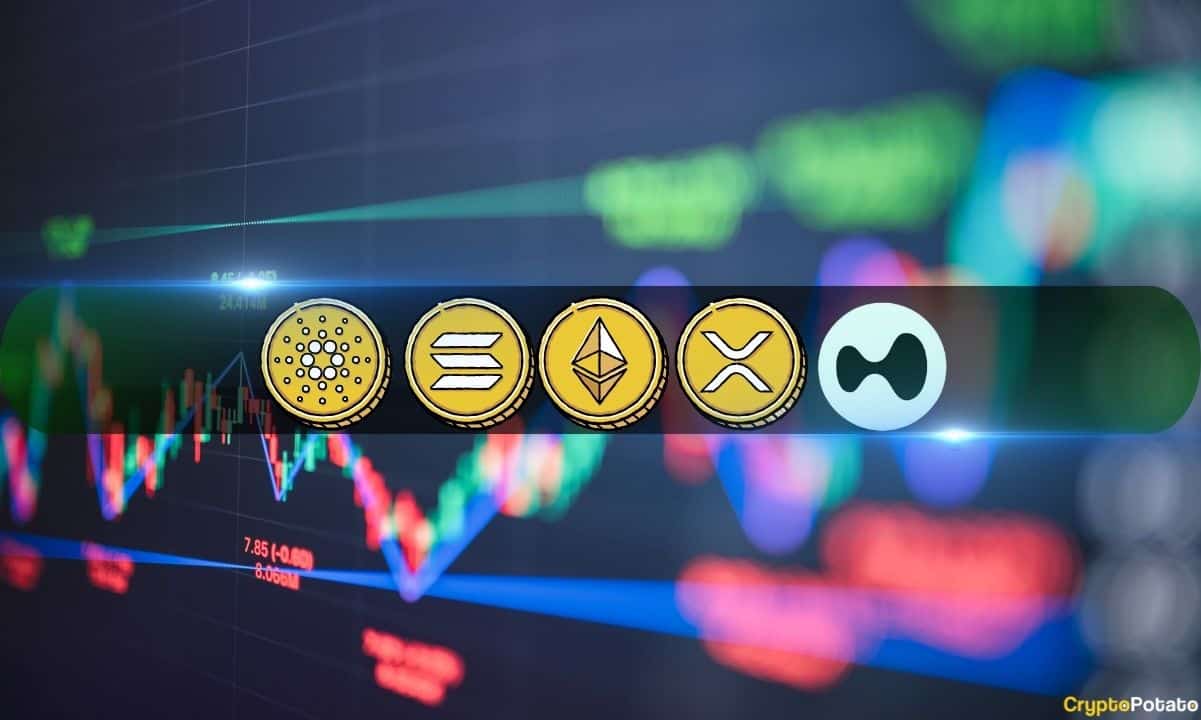 Crypto Price Analysis July-03: ETH, XRP, ADA, BNB, and HYPE