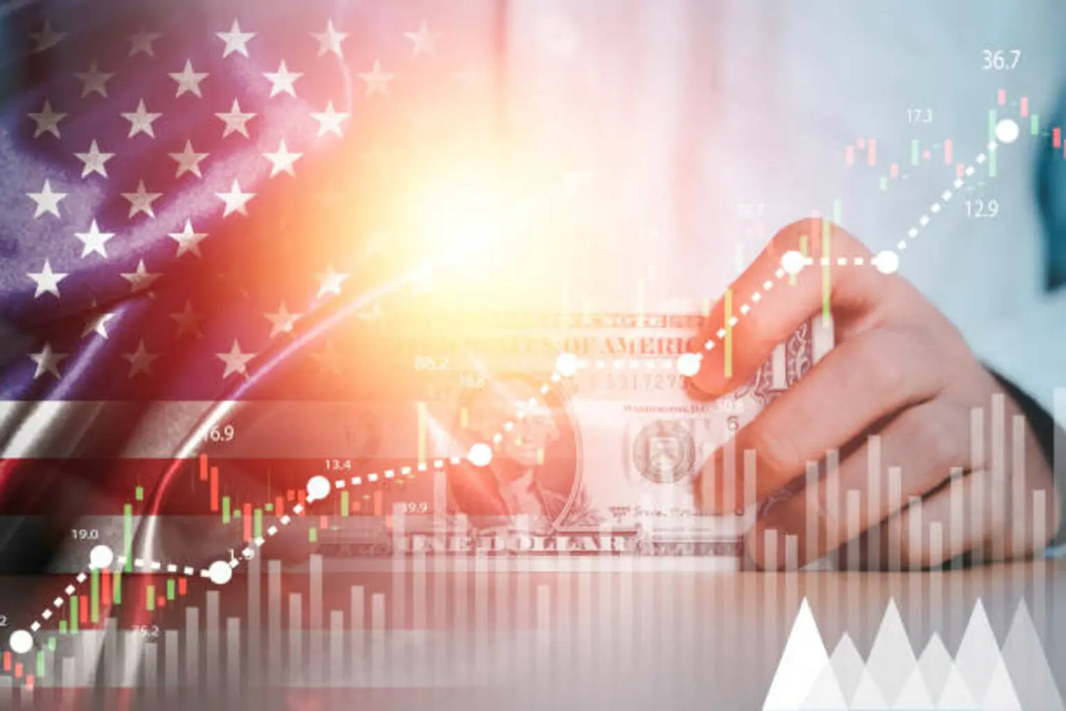 Easing U.S. Price Pressure Dampen Imminent Fed Hike Talk