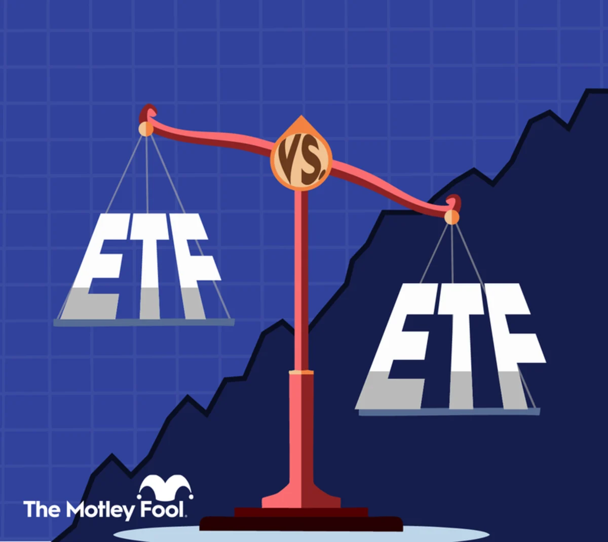 For Energy Investors, Is a Traditional Energy ETF a Better Bet Than Clean Energy?