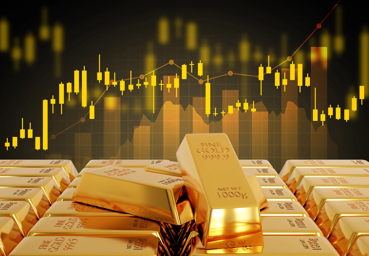 Gold Mid-Year Outlook 2026: Point Break