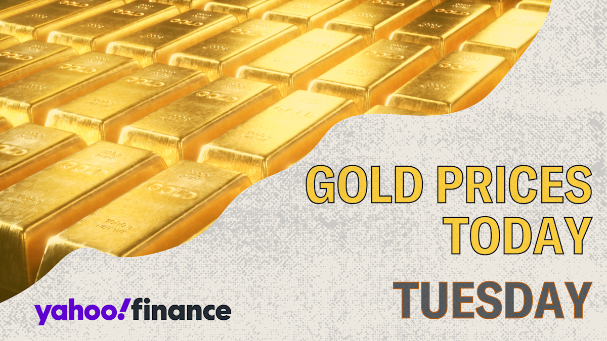 Gold prices today, Tuesday, June 16: Prices firming ahead of Fed meeting