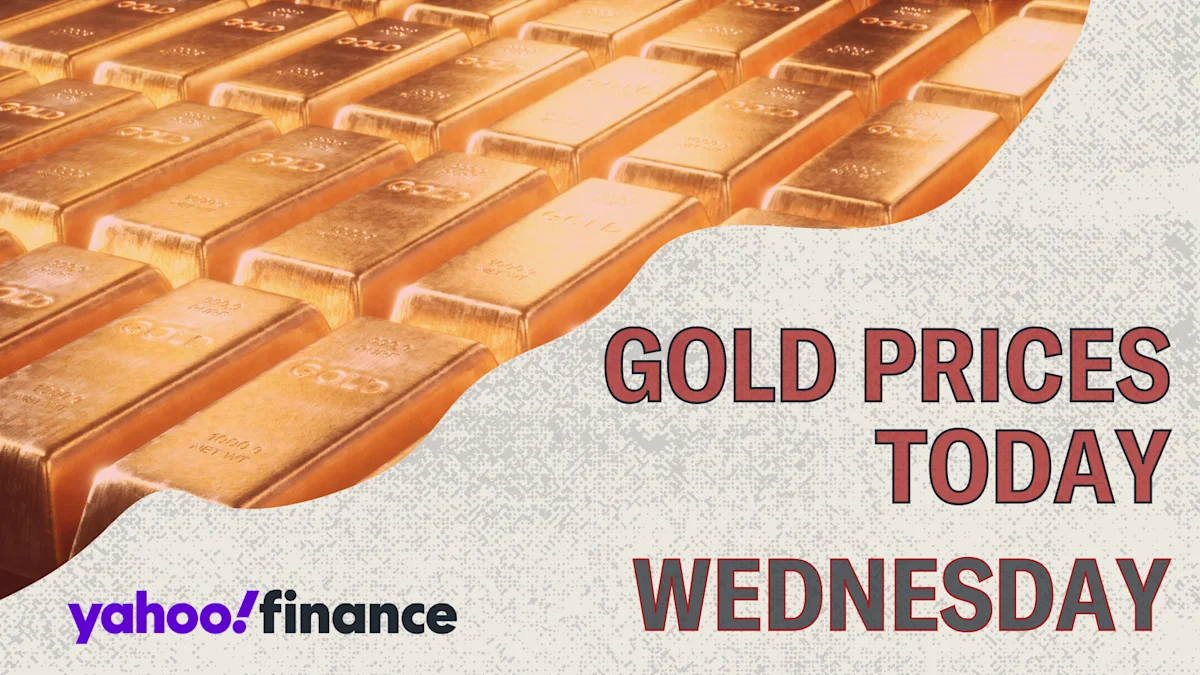 Gold prices today, Wednesday, August 19, 2026: Gold strengthens ahead of FOMC minutes release