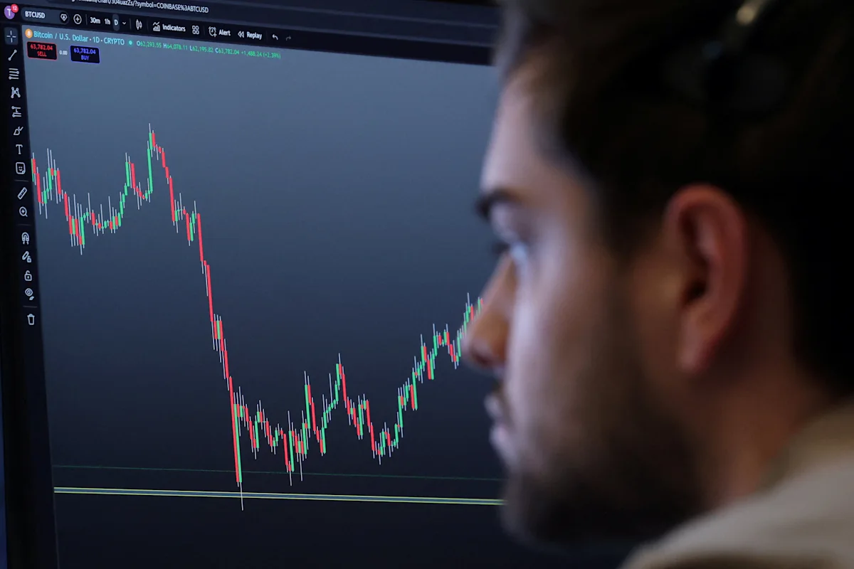 How to trade options: 7 steps from account approval to your first contract
