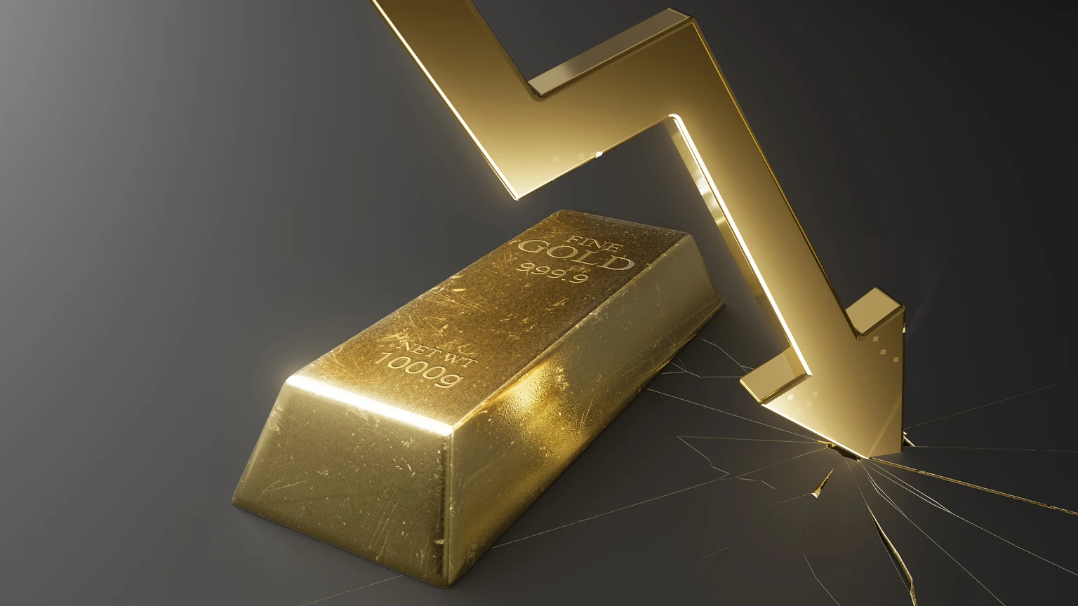 I Found A Pattern, Also Applicable To 2022, On Gold That I Use Today For UGL