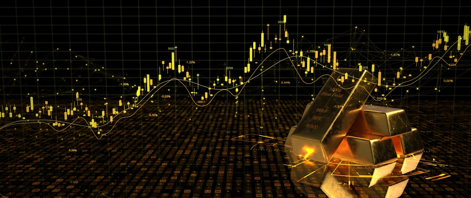 Madison Covered Call & Equity Income Fund Q2 2026 Investment Strategy Letter