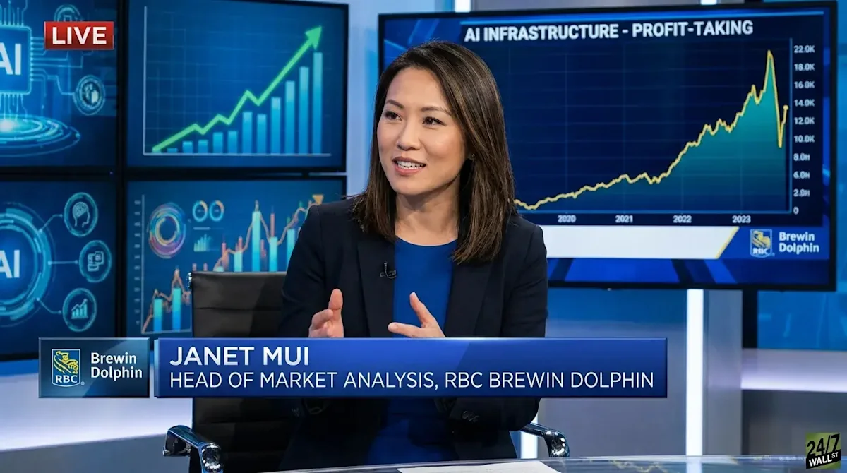 Market Strategist Says AI Selloff Is ‘Just Profit-Taking,’ Not a Broken Story