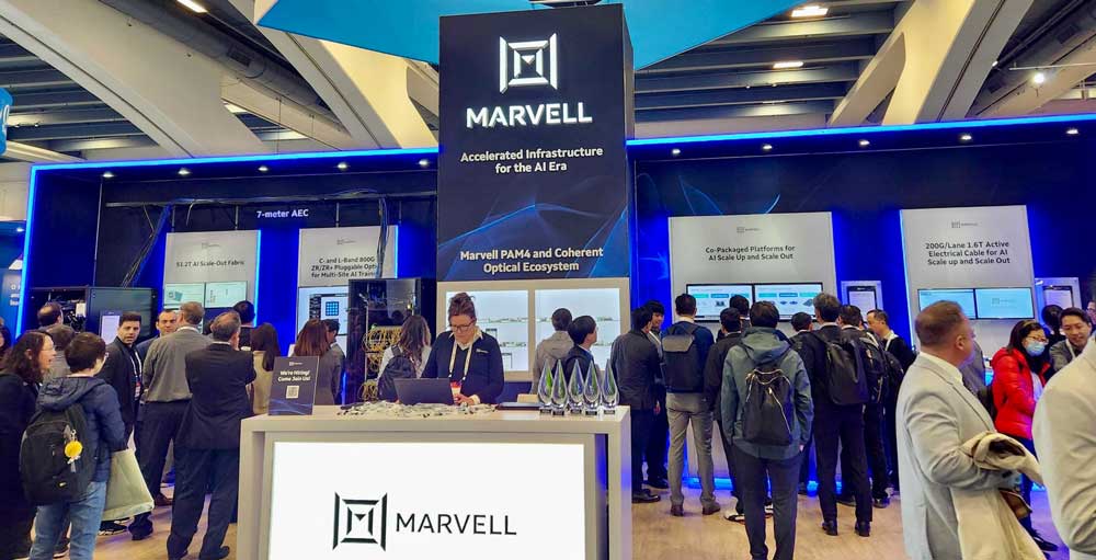 Marvell Stock Trade Setup Aims For A Robust Return From Potentially Big Price Swings