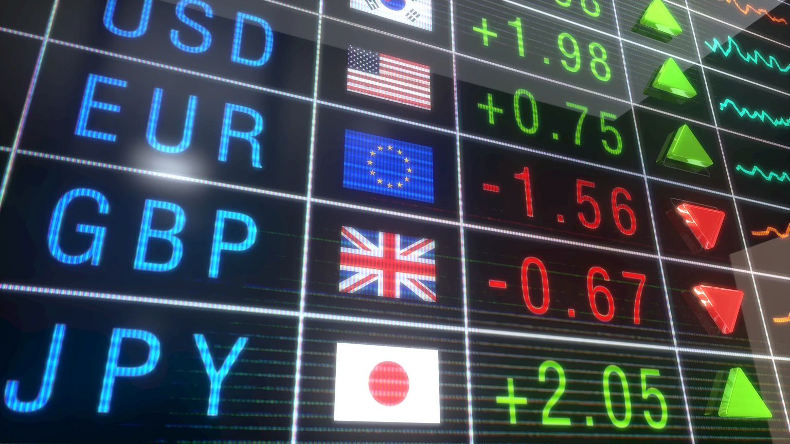 The Dollar Holds Above JPY160 After BOJ Hikes, Aussie Is Firmer After RBA Stands Pat