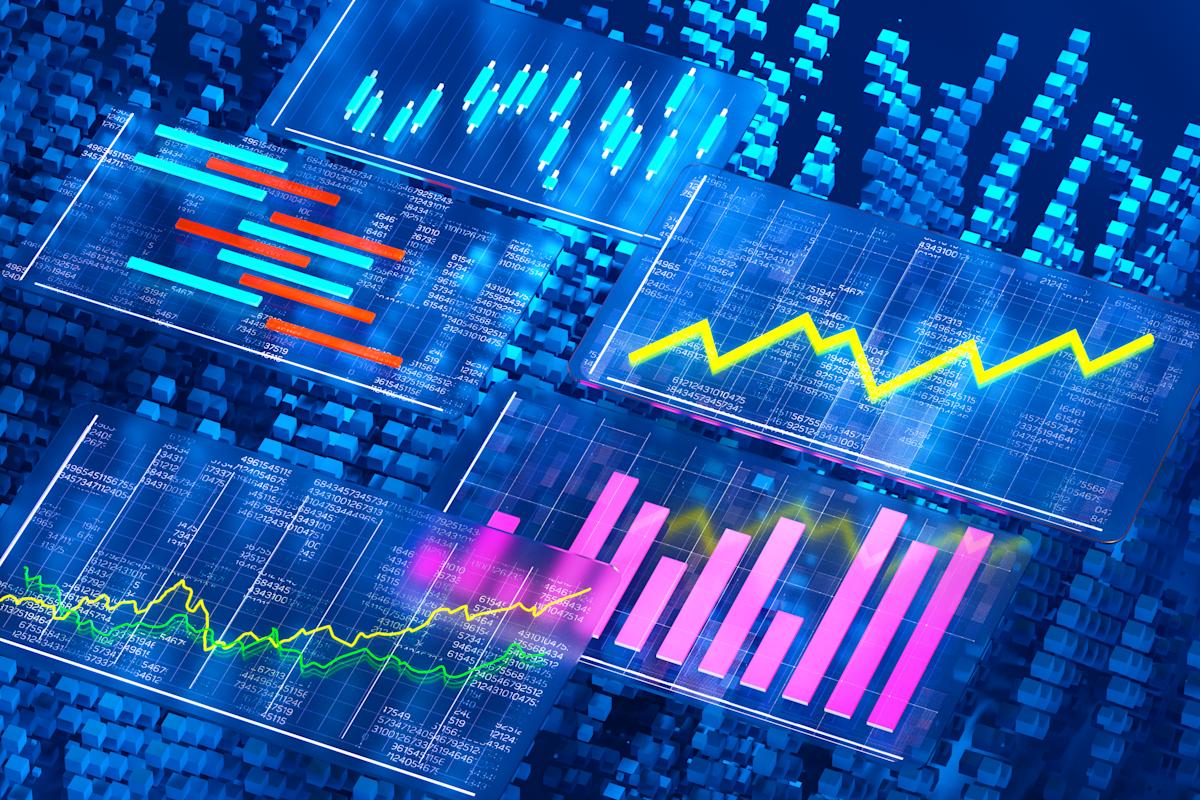 The stock market's next leg higher may not come from AI: Chart of the Day