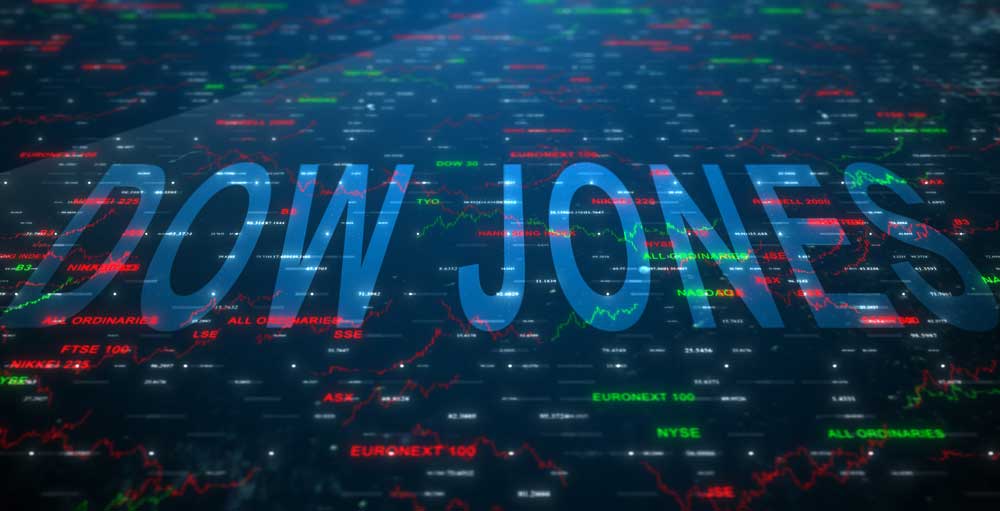 Two Dow Defensive Names Charge Ahead, With Very Different Charts