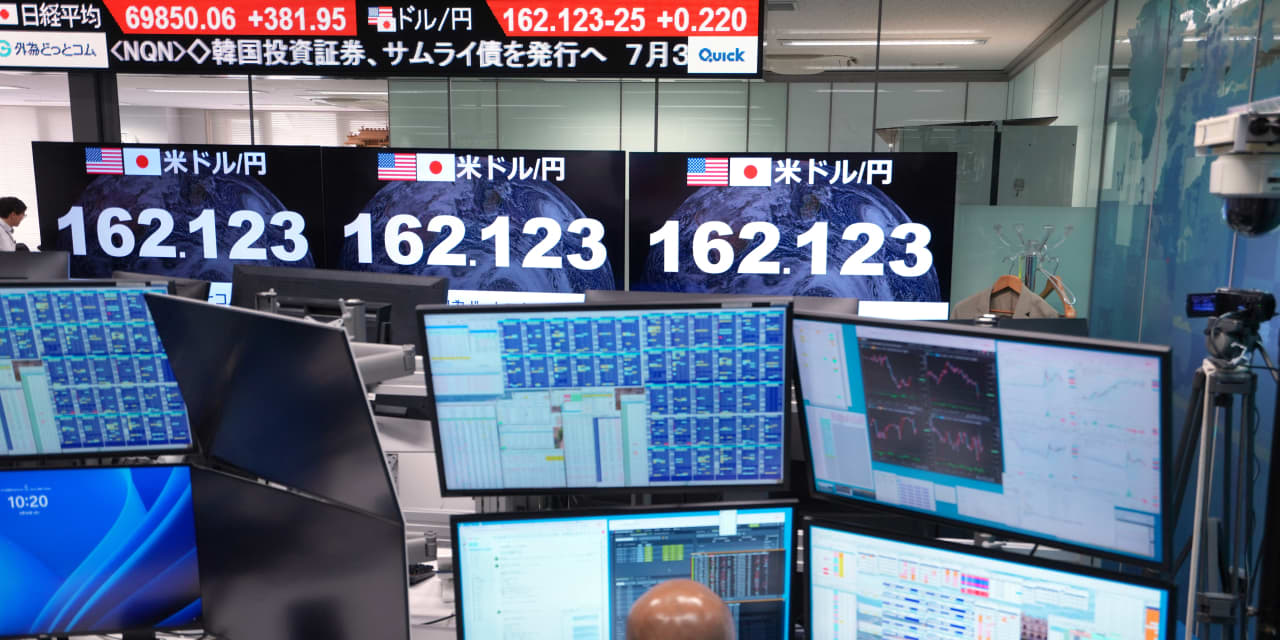 U.S. Stocks Could Soon Have a Yen Problem