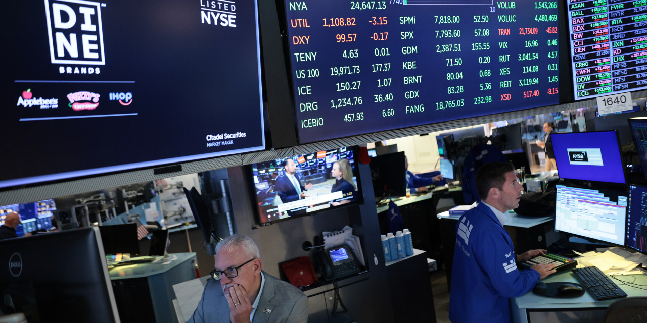 U.S. Stocks Fall After Warsh Speech Boosts Bond Yields