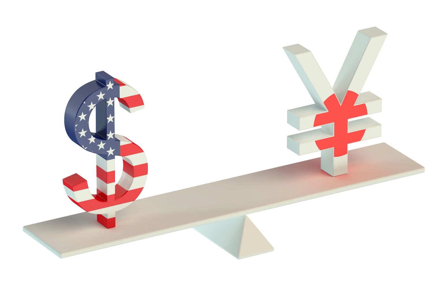 USD/JPY: Back To The 1980s