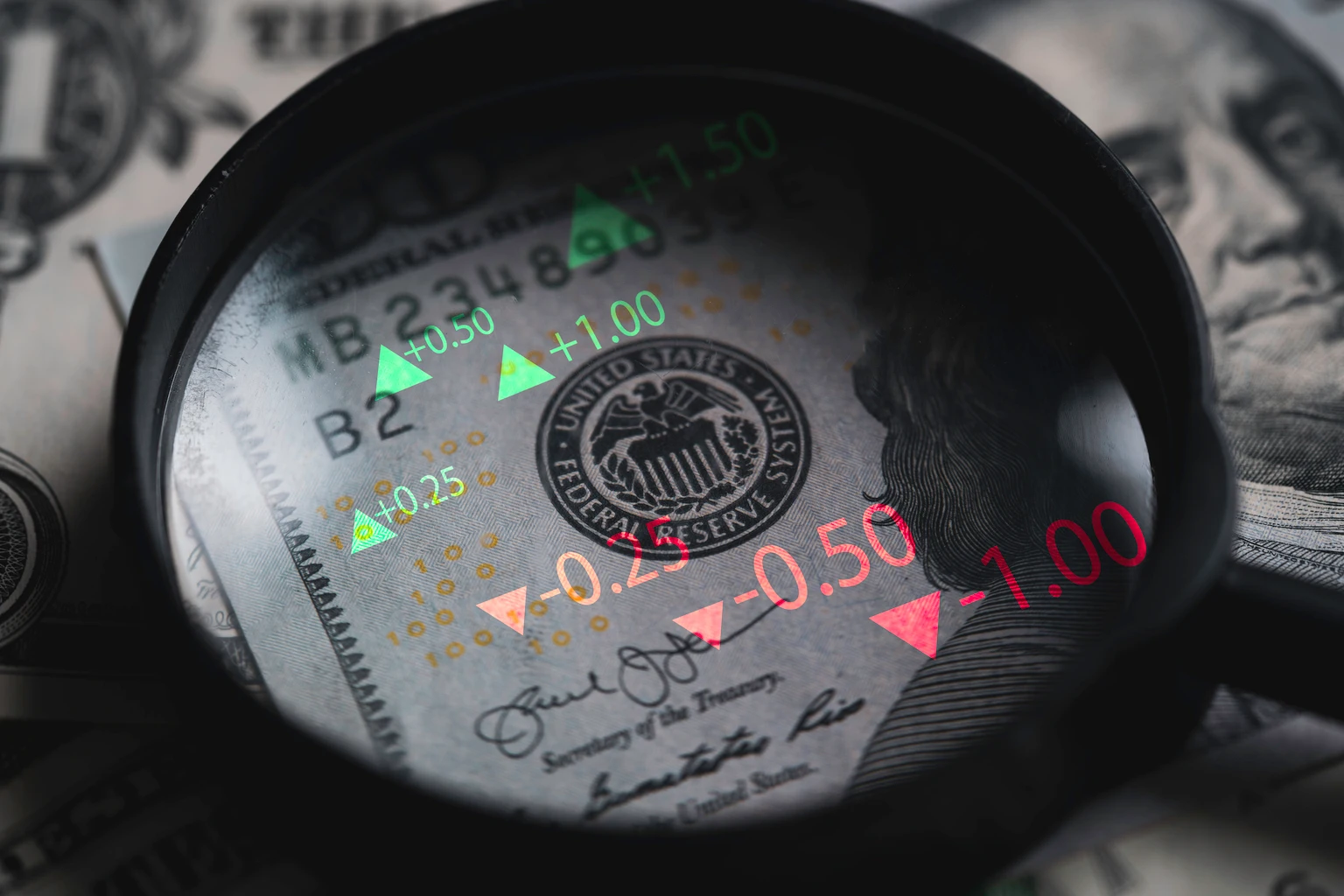 Why Growth And Income Is Beating The S&P 500